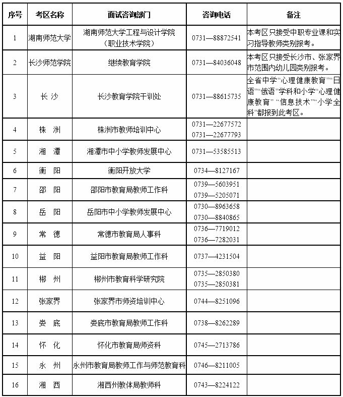 2024湖南省下半年中小学教资面试报名入口（http://ntce.neea.edu.cn）