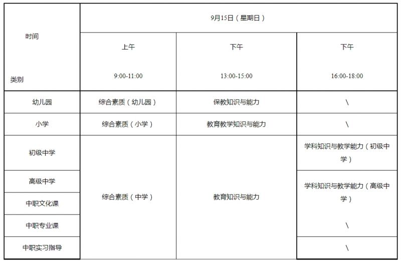 长沙2024下半年教资笔试报名考试流程（条件＋时间＋报名入口）