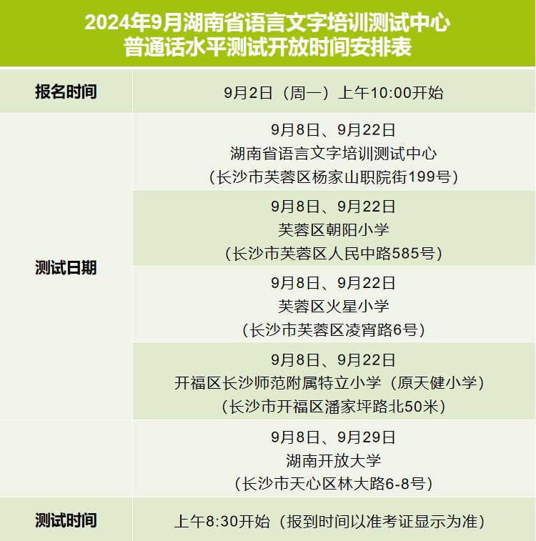 2024年9月湖南普通话考试安排（报名时间+考试时间+地址）