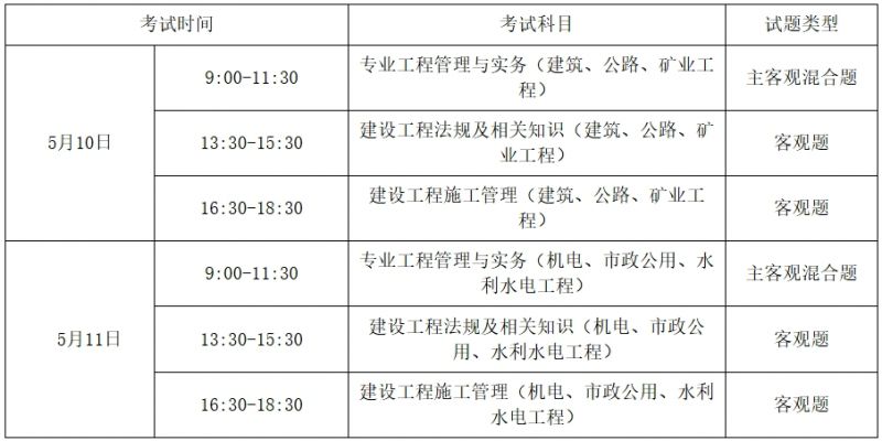 2025湖南二级建造师执业资格考试安排（时间＋报名＋专业对照）