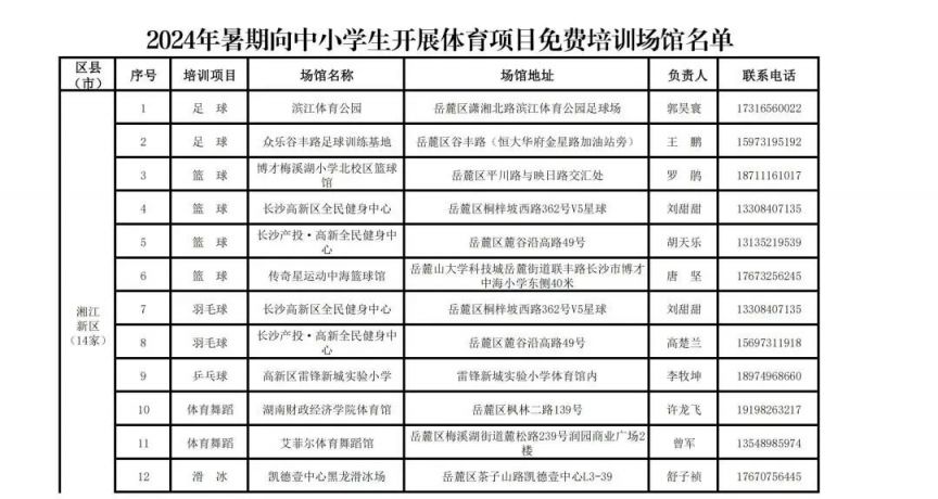 2024长沙暑假中小学生体育项目免费培训场馆名单