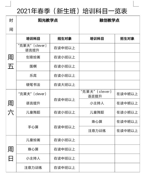 2021年常州湖塘阳光幼教集团幼儿园春季班招生课程
