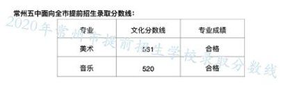 2020年常州市第五中学艺术班高中录取分数线