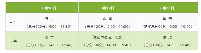 常州中考招生政策(2023年)