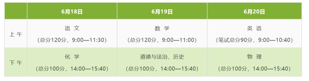常州中考科目时间安排表(2023年)