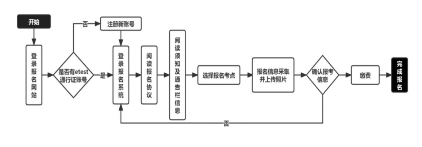 2024年3月常州计算机考试咨询电话是多少?