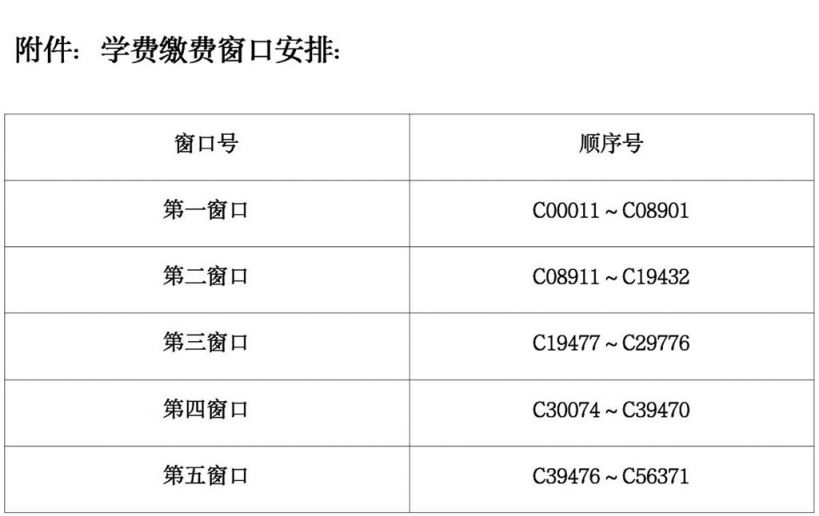 2024常州正衡中学摇号结果+缴费安排