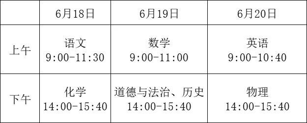2024常州中考成绩公布时间