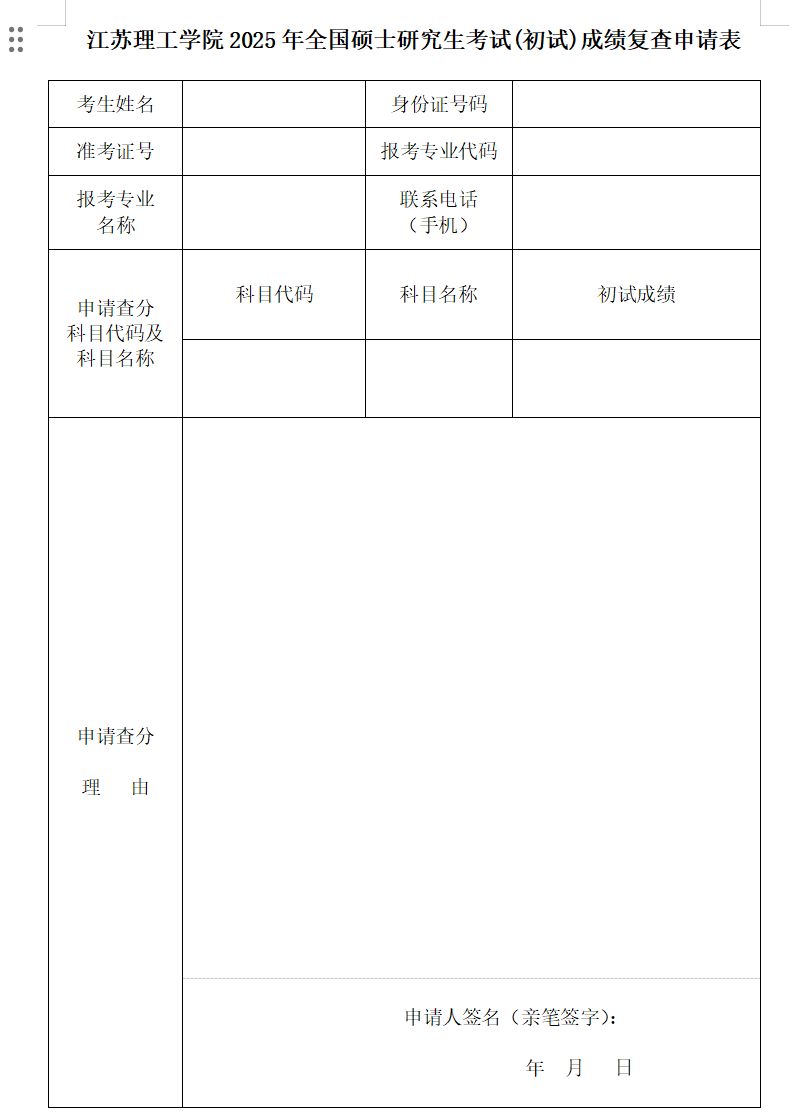 2025江苏理工学院考研成绩复查申请表在哪下载?