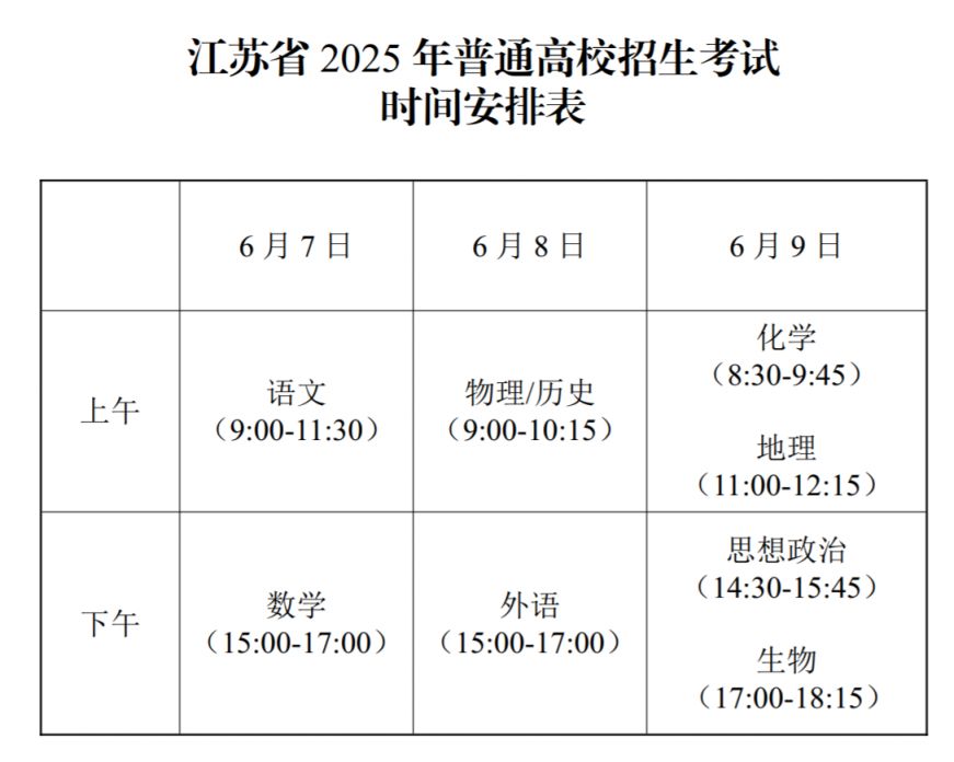 2025江苏高考时间表(最新)