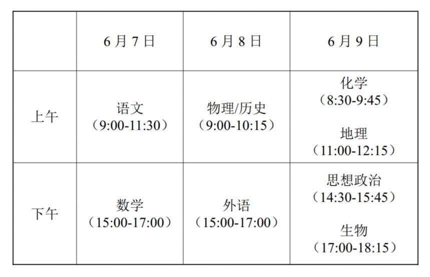 2025江苏合格性考试不合格可以参加高考吗?