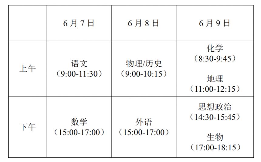 2025江苏高考考试时间是几天啊?
