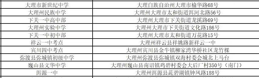 2022大理特岗教师考试时间