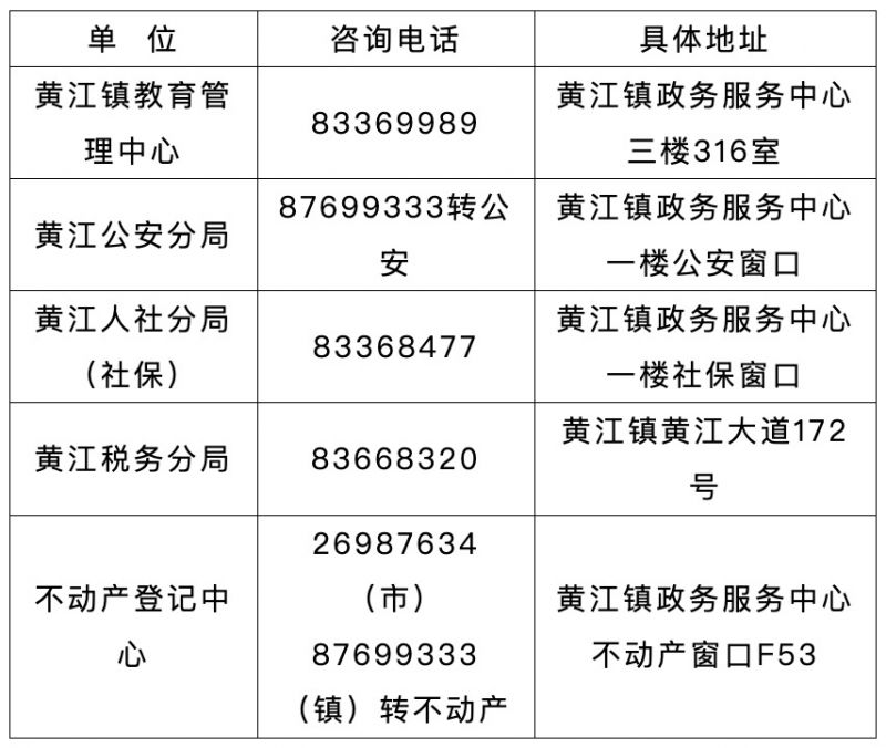 2023东莞黄江积分入学办法
