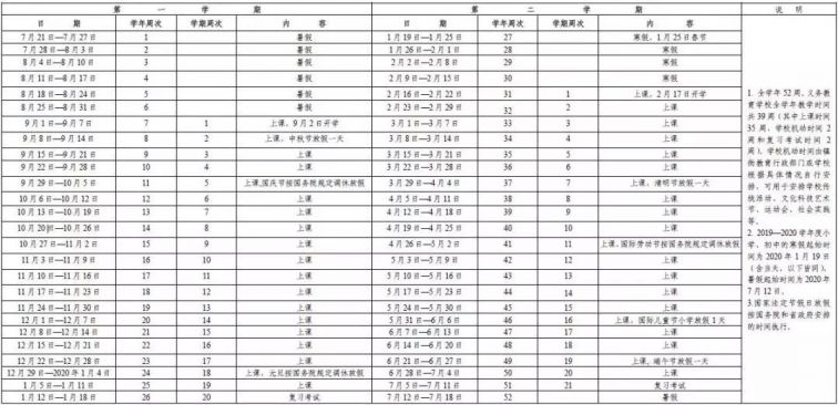 2020东莞小学放寒假时间