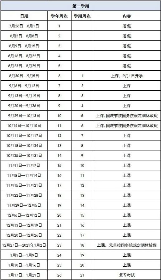 2020东莞小学校历（第一学期+第二学期）