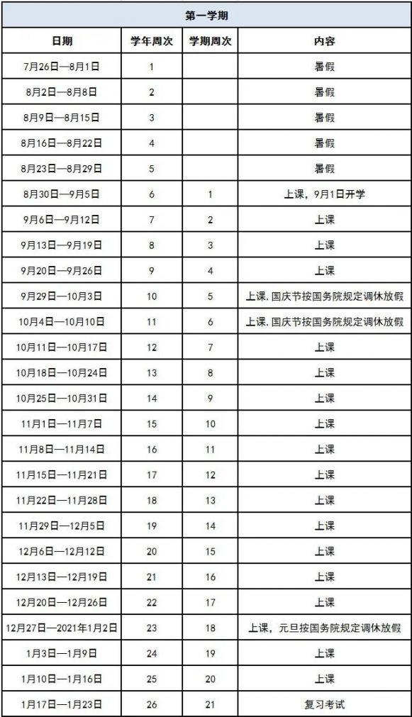 2020东莞秋季学期开学时间
