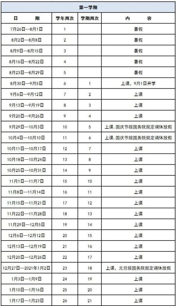2020东莞高中秋季开学时间