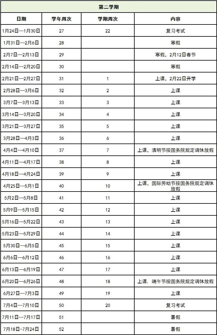 2020-2021东莞中小学开学时间汇总