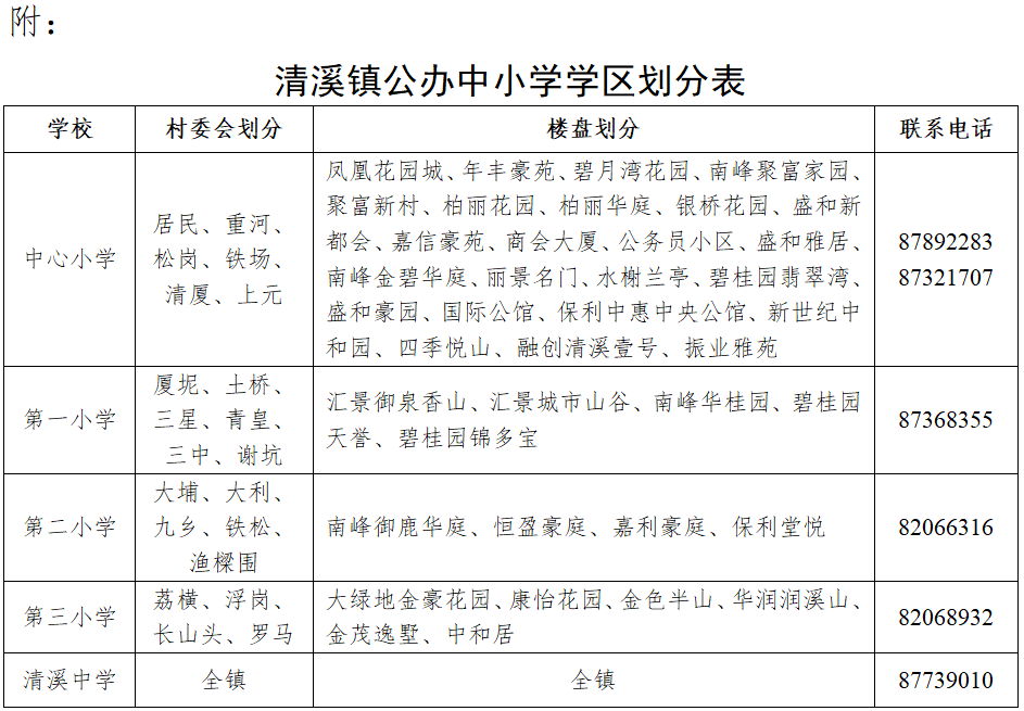 2022东莞清溪中小学学区划分详情