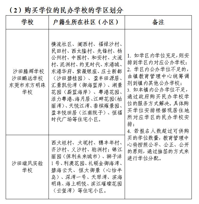 2024东莞沙田镇公办中小学秋季招生办法