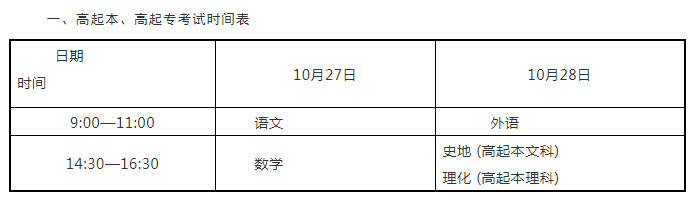 2018年大连成人高考考试时间表（附报名地址与电话）