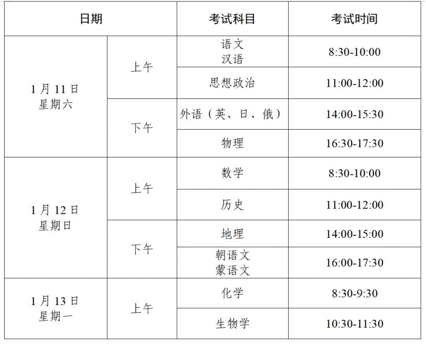 辽宁2025年1月学考补报名入口