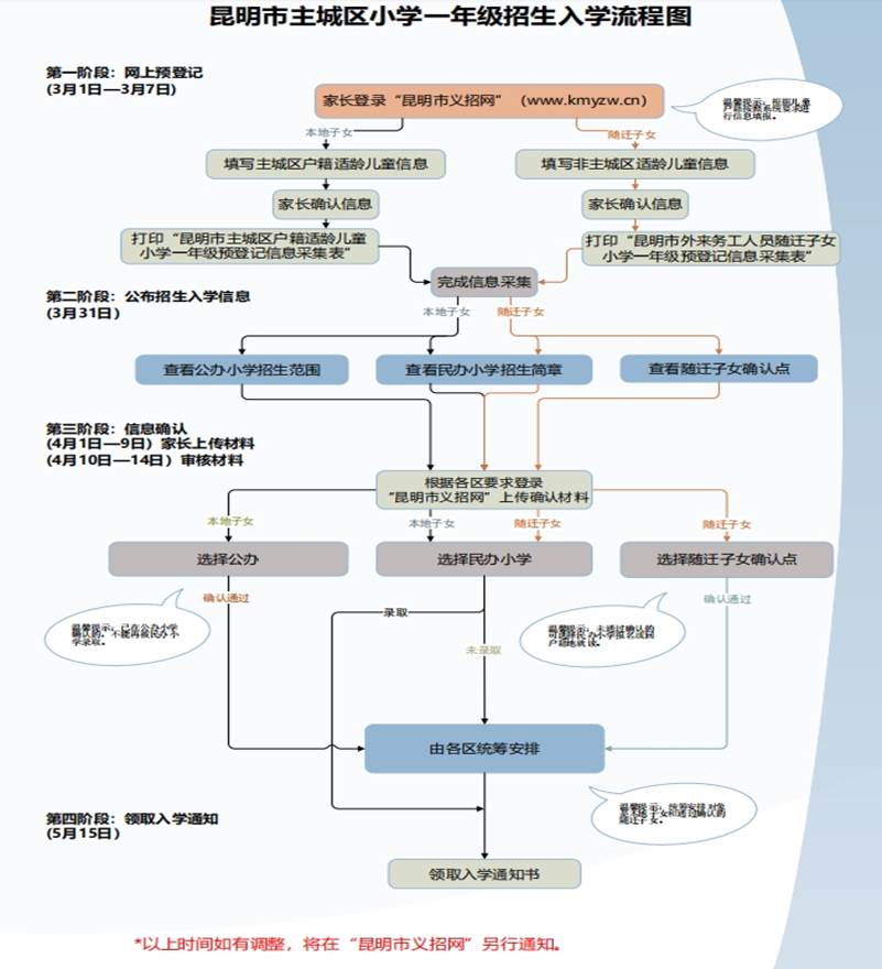 微信截图_20240328190641
