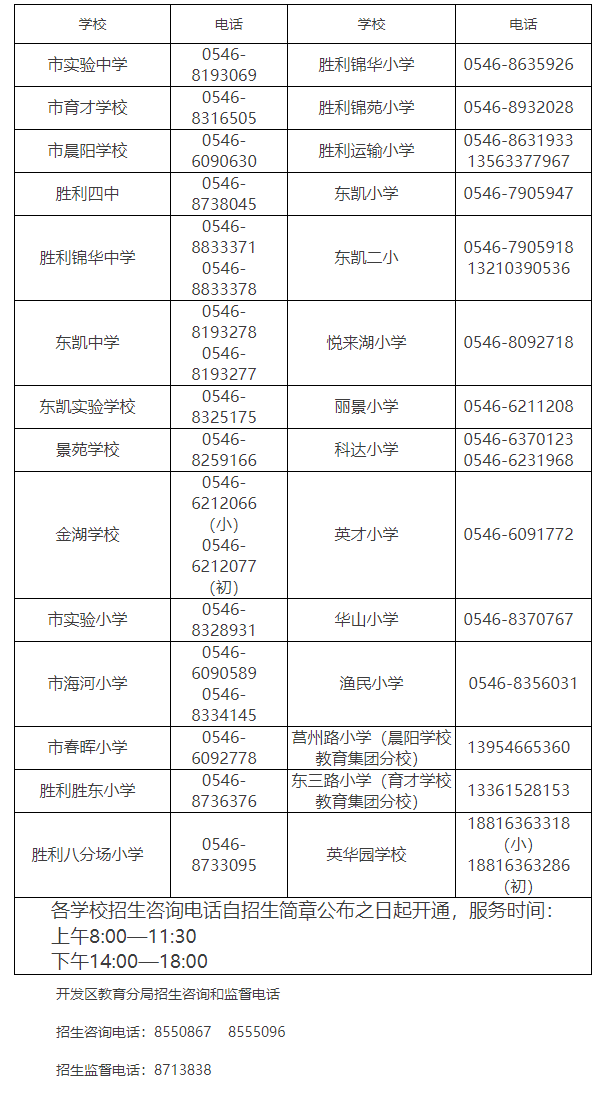 2022东营经开区有哪些小学招生？