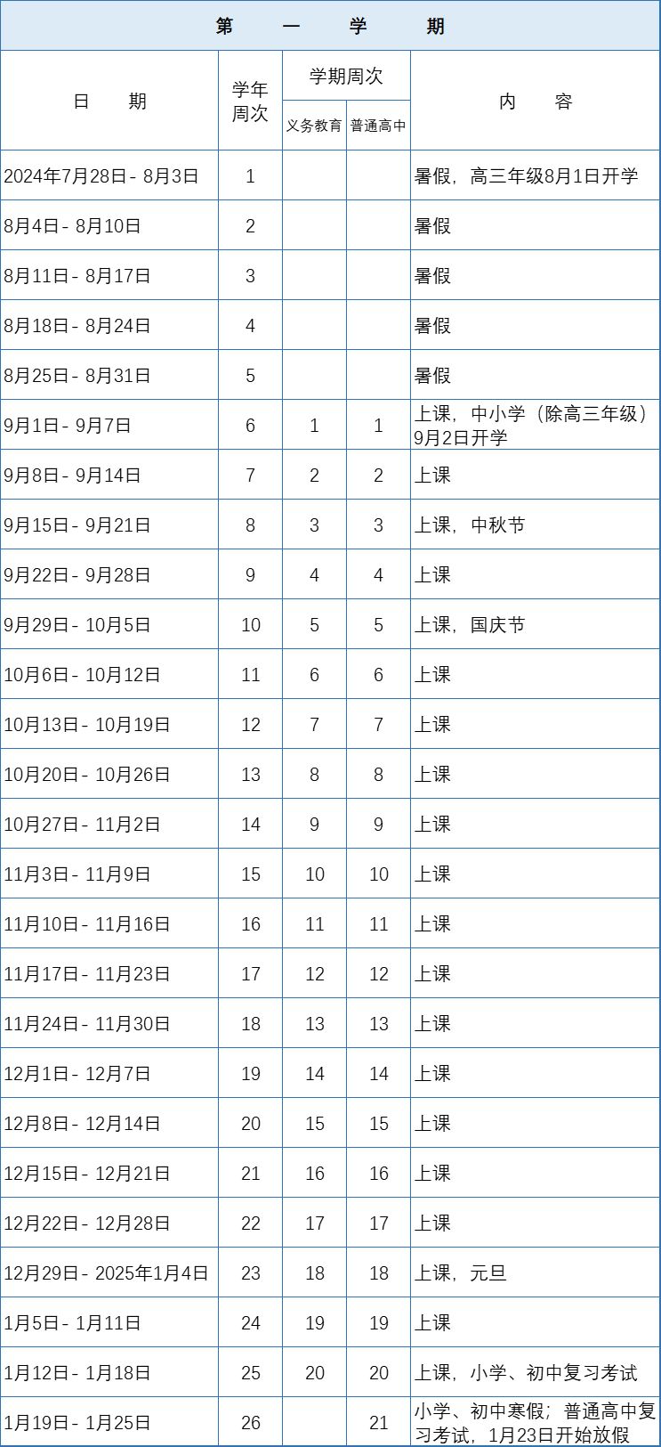 佛山2024-2025学年寒暑假时间