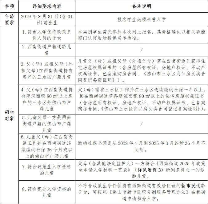 2025三水区公办小学报名条件汇总