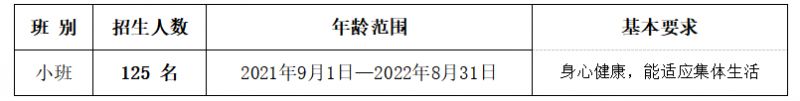 2025南海区桂城中心幼儿园报名指南（材料+入口+收费标准）