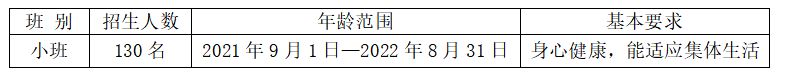 南海2025桂城灯湖第二幼儿园报名指南（附入口+材料）