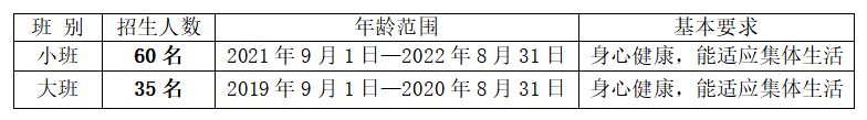 2025南海桂城丹桂幼儿园（珺月园区）报名指南