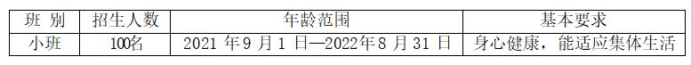 2025南海桂城怡海第三幼儿园报名指南（入口+材料+流程）