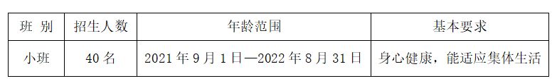 南海桂城2025灯湖幼儿园报名攻略（附入口、报名条件等）