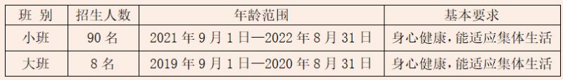 2025南海桂城怡海幼儿园报名指南（附入口+报名流程）