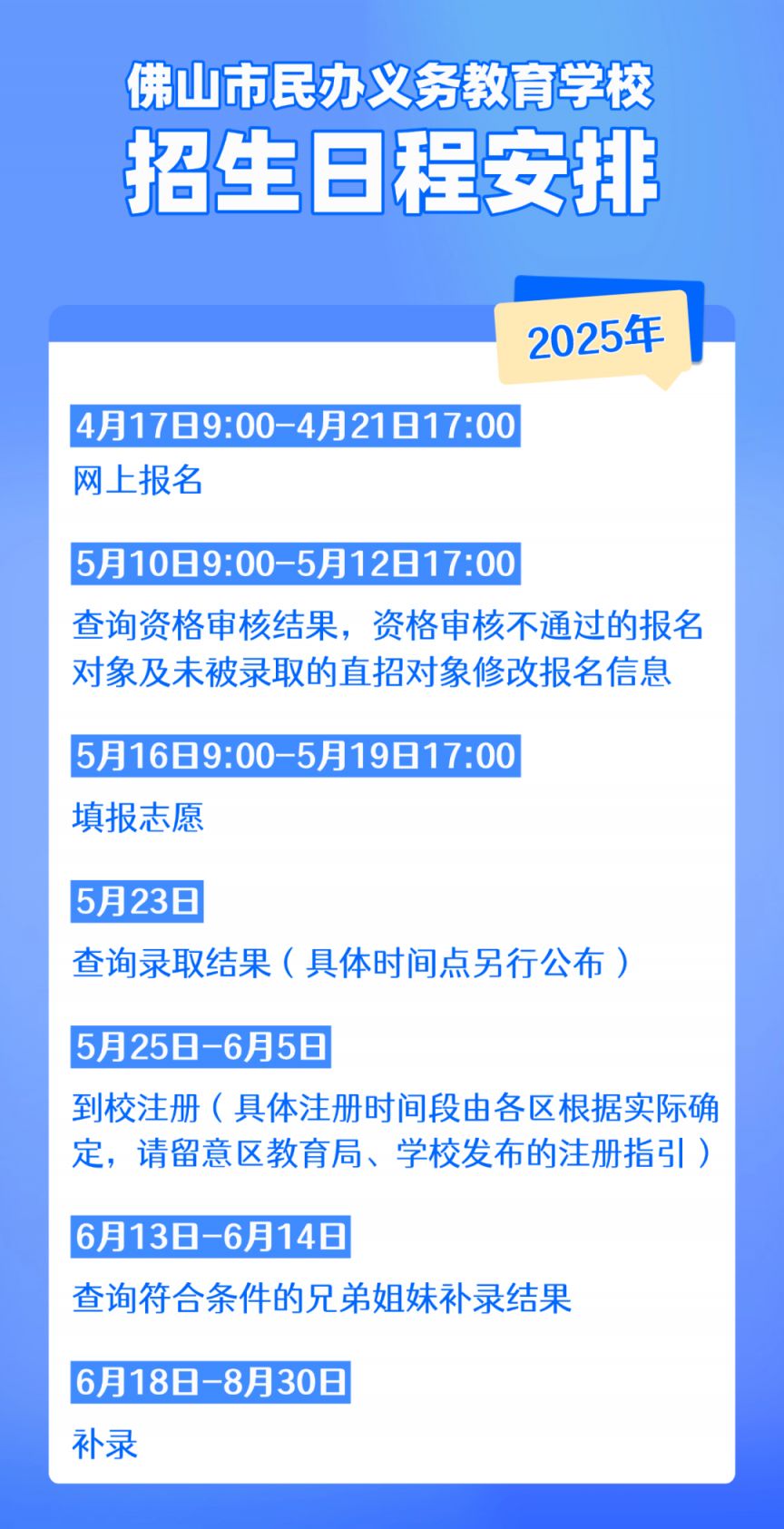 2025佛山市民办义务教育招生日程表