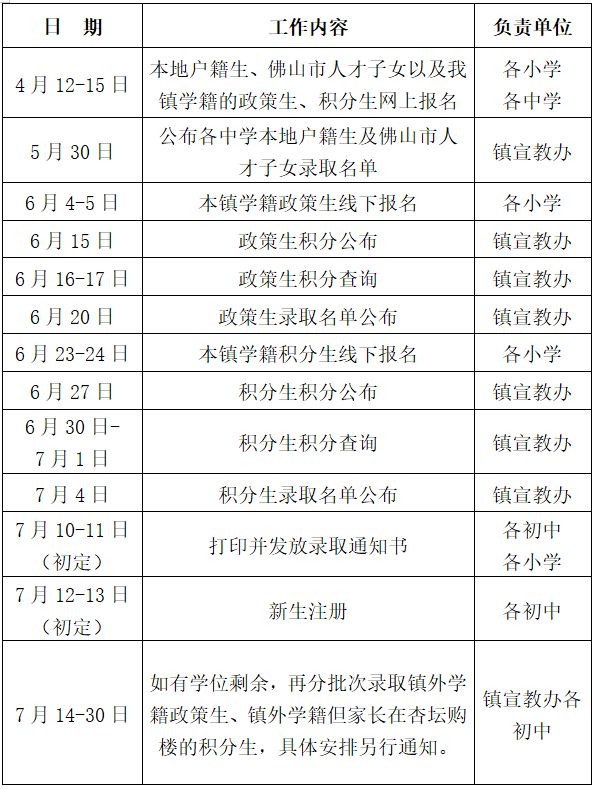 2025顺德杏坛公办初中报名指南