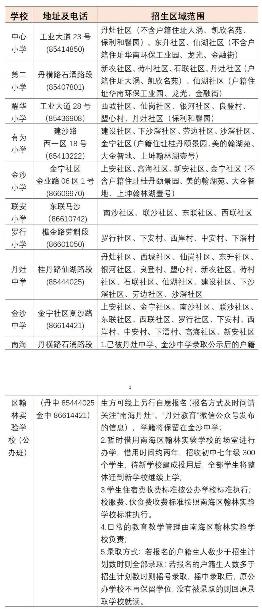 2025南海丹灶镇初中学区划分安排