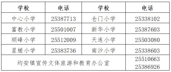 2025顺德均安公办小学户籍生报名指南