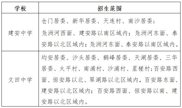 2025顺德均安公办初中报名指南