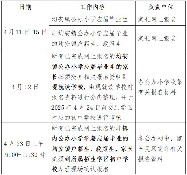 2025顺德均安公办初中报名指南