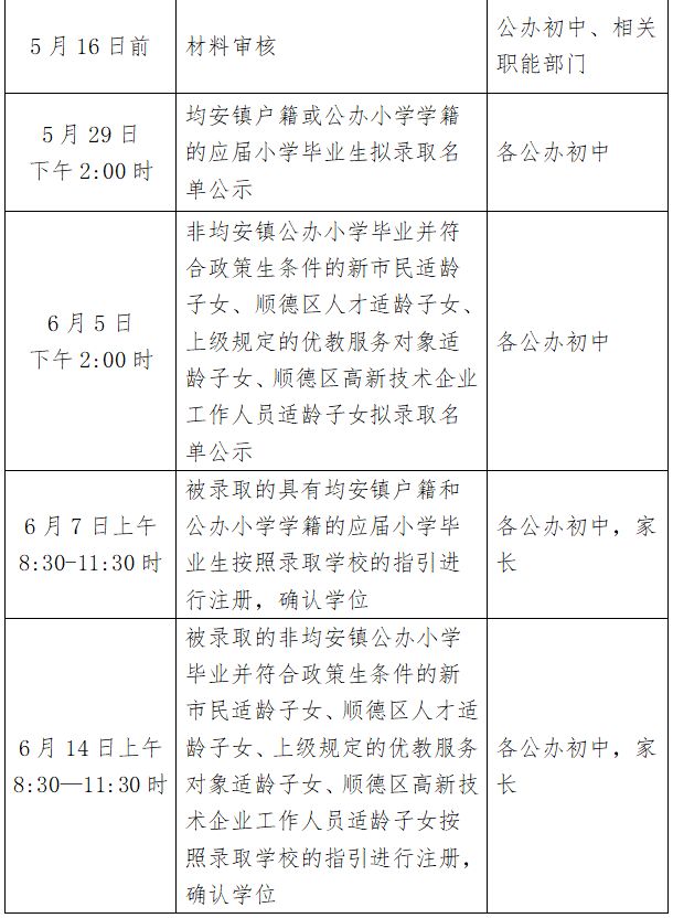 2025顺德均安公办初中报名指南