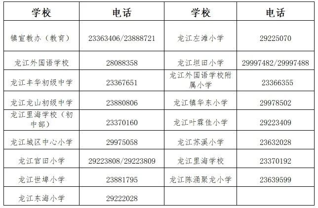 2025顺德龙江公办初中报名指南