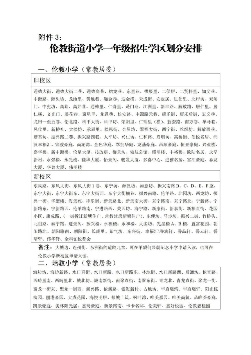 2025顺德区公办学校学区划分汇总