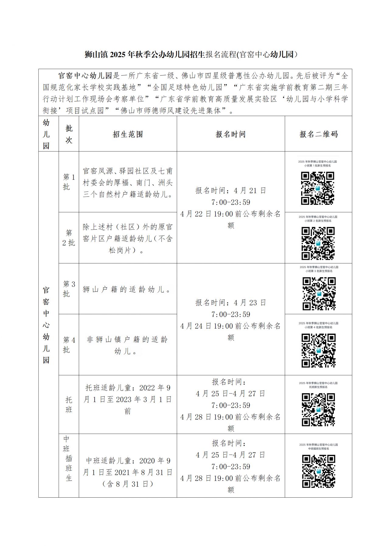 2025南海狮山公办幼儿园报名流程汇总（附报名入口）