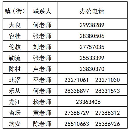 2025顺德杏坛重点企业员工子女入学优惠政策一览