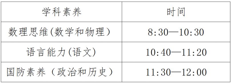 2025顺德区莘村中学国防特色班报名指南