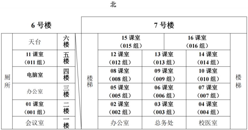 2025年佛山中考体艺特长生考试考生须知（附考试地点 考场安排）